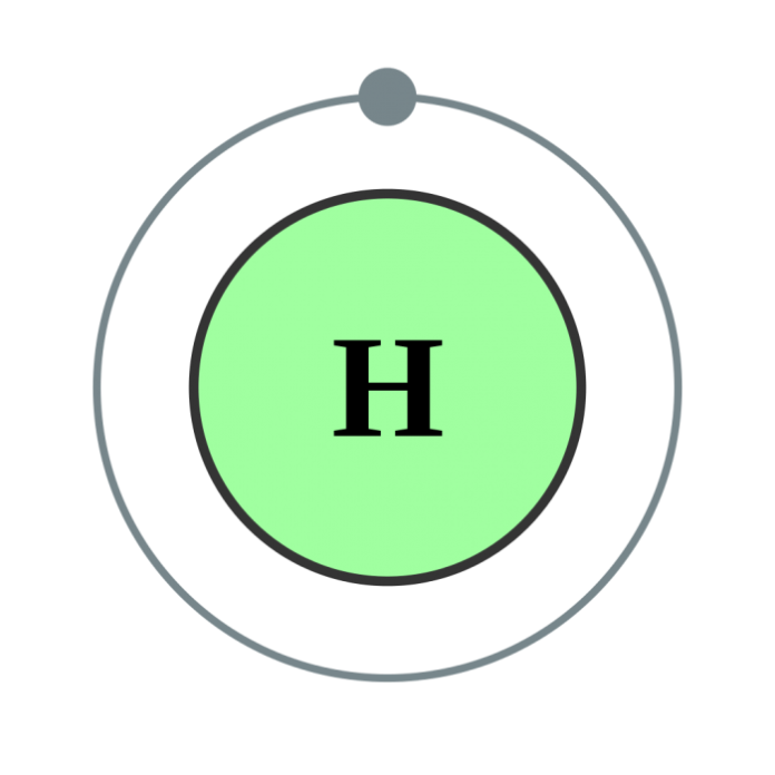 L’idrogeno: proprietà, preparazione e usi