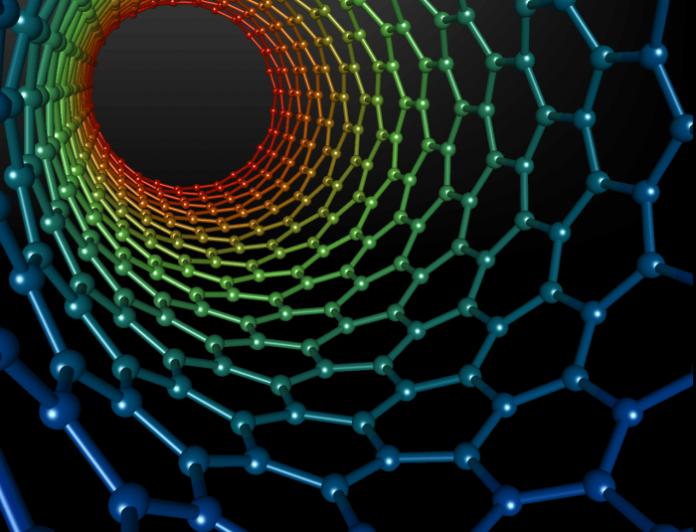 Nanotubi di carbonio- chimicamo