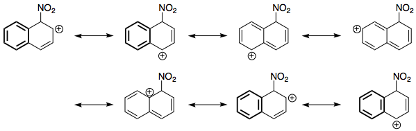 1-nitronaftalene