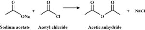 reazione del cloruro di acetile